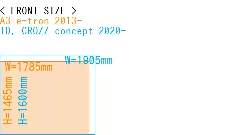 #A3 e-tron 2013- + ID. CROZZ concept 2020-